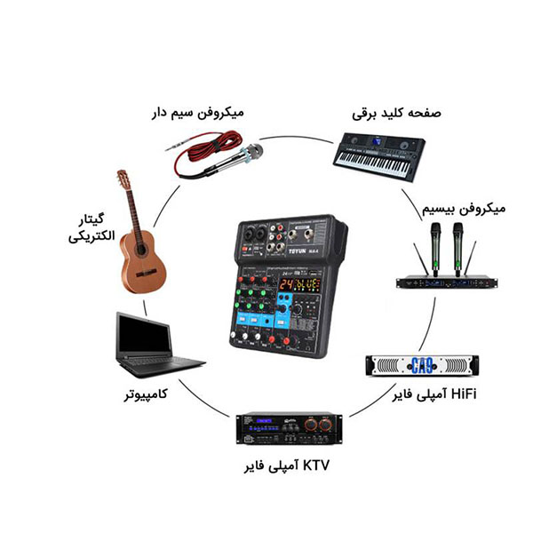 میکسر زیکو ZICO NA4 - تصویر 4